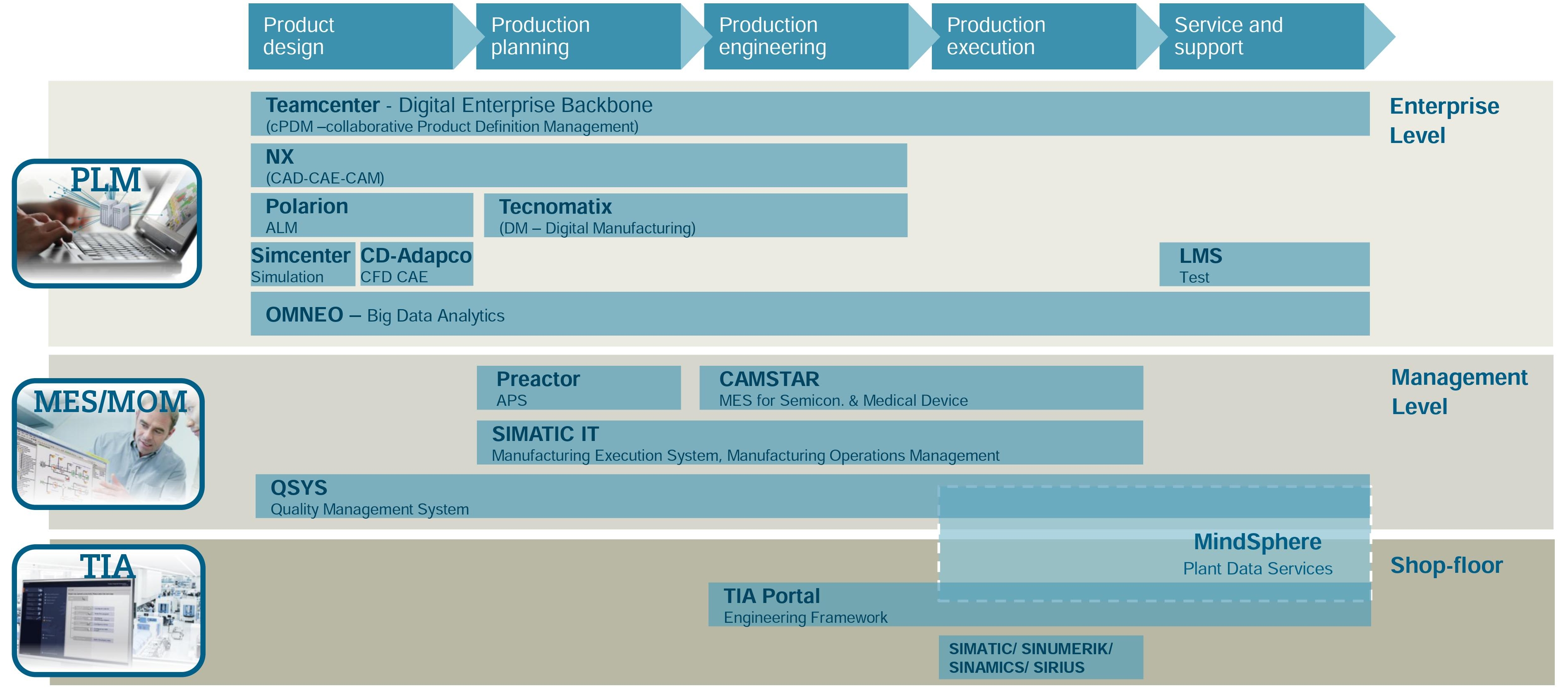 siemens04.jpg