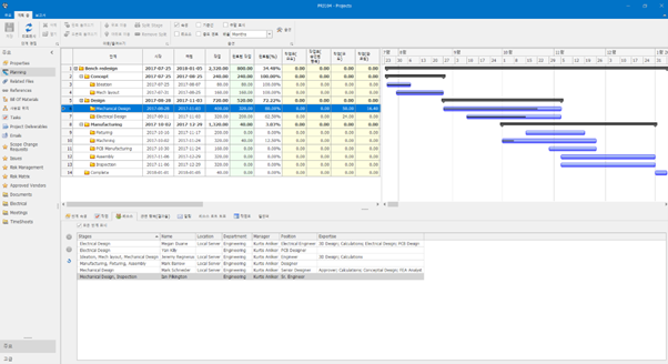 설계 데이터를 관리하는 소프트웨어, SOLIDWORKS Manage, 다쏘시스템