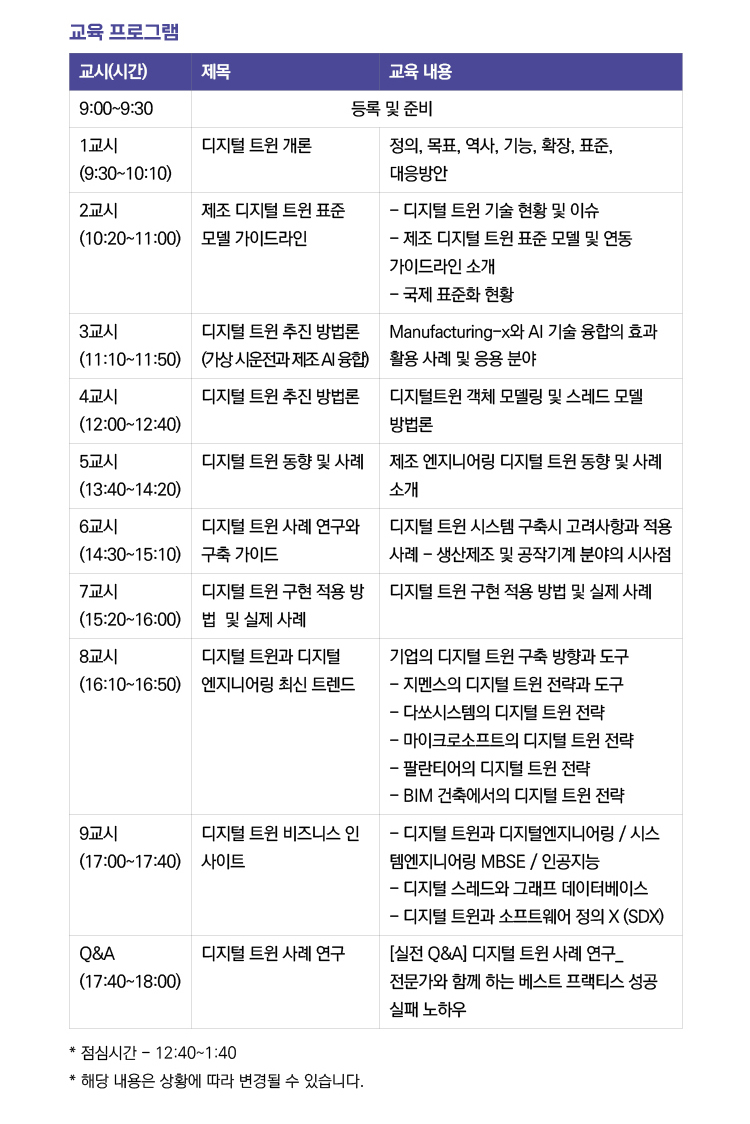 디지털트윈교육 프로그램