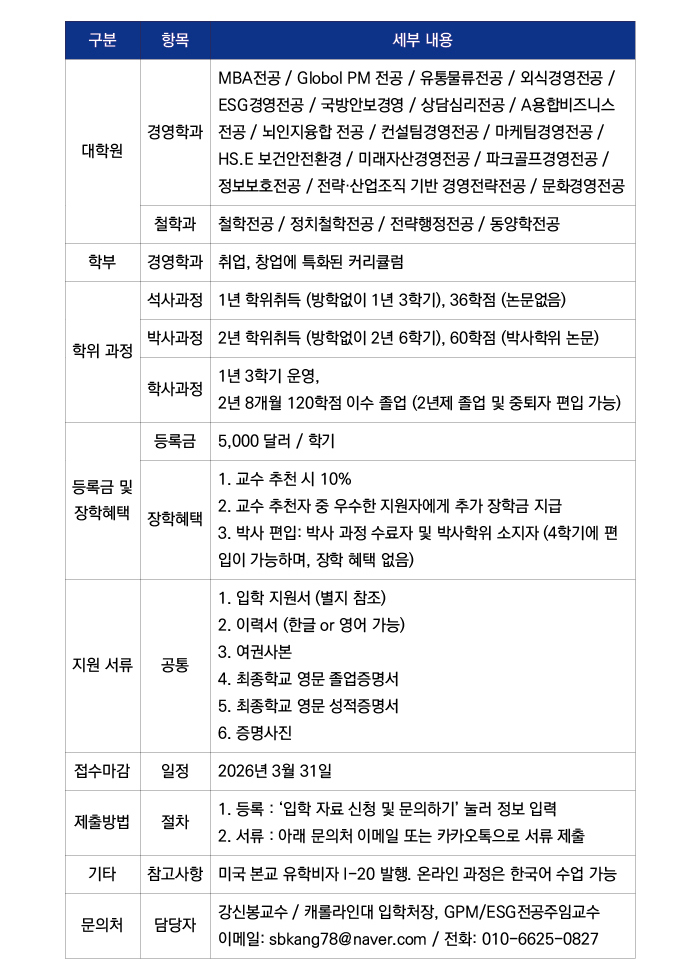 미국캐롤라인대학교 석박사과정 신청안내