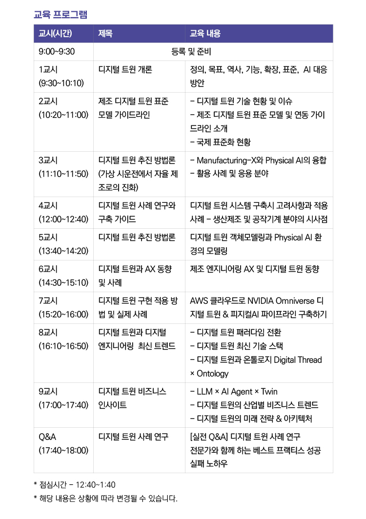 디지털트윈교육 프로그램